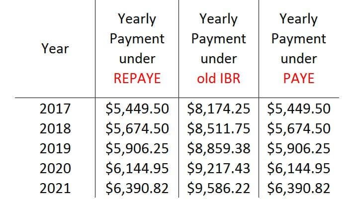 vetpayments1