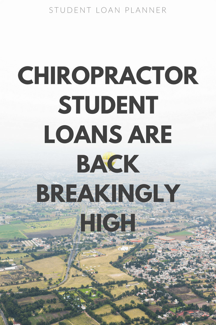 Chiropractic Loans