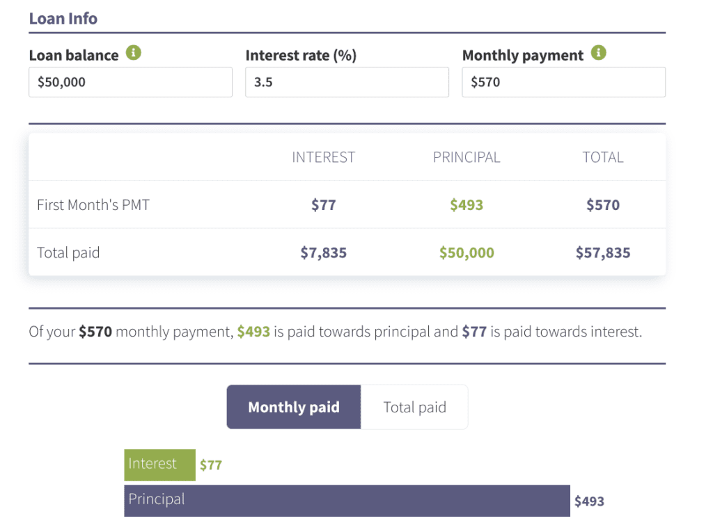 student-loan-interest-calculator-student-loan-planner