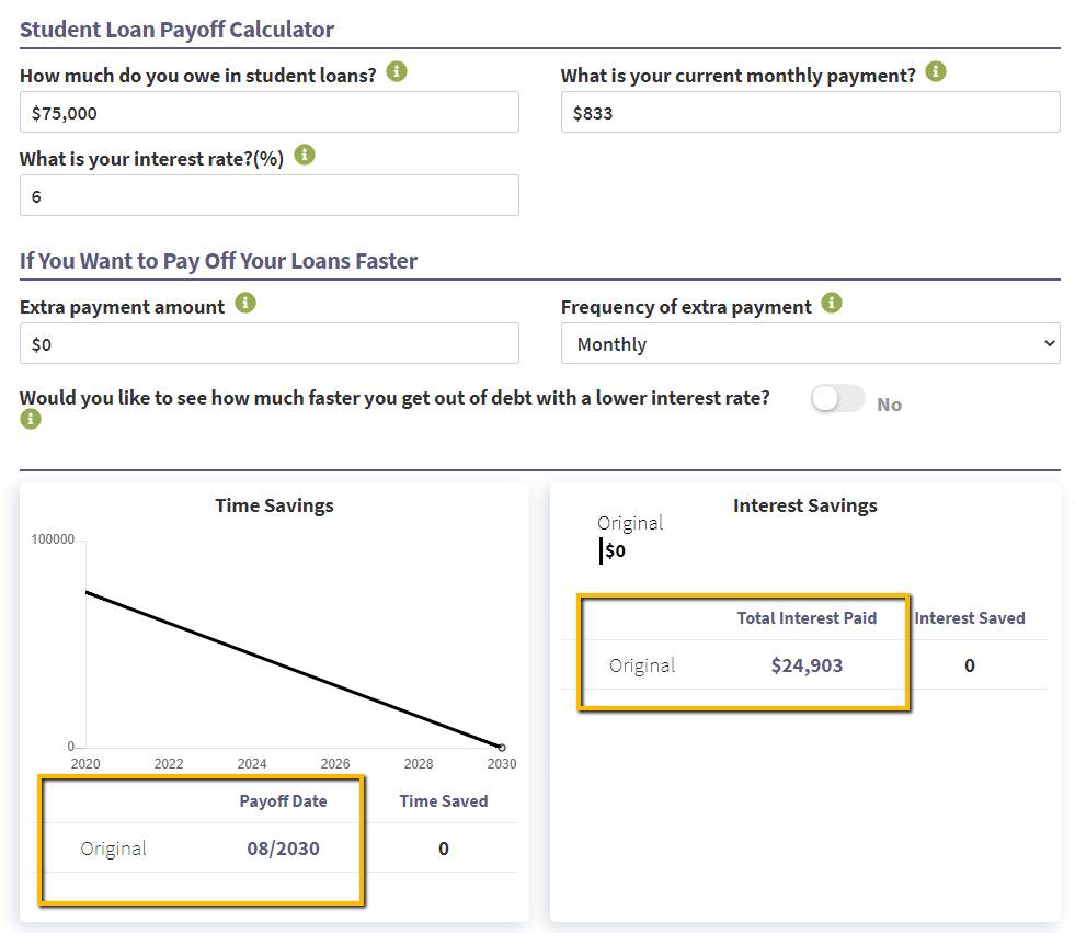 payoff calc sample results