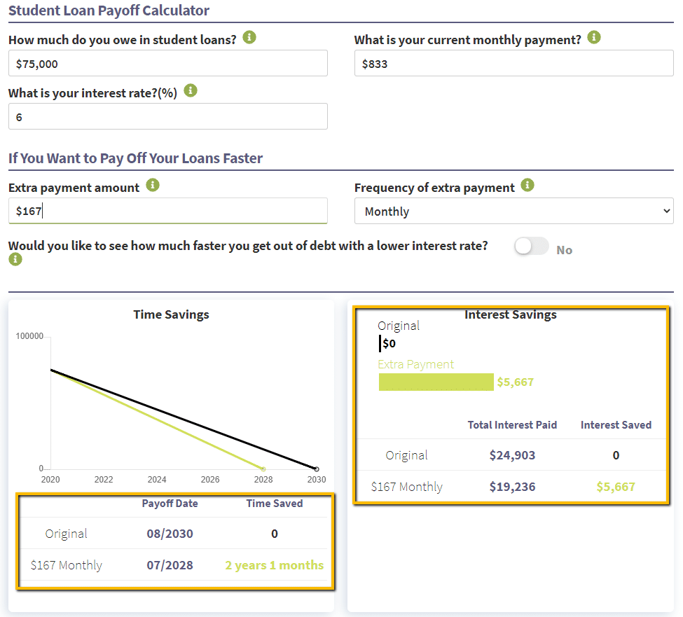 payoff calc sample results 2