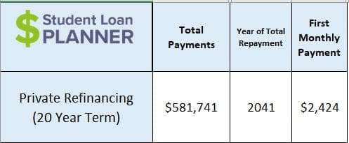 student loan refinance ladder 20 year fixed rate